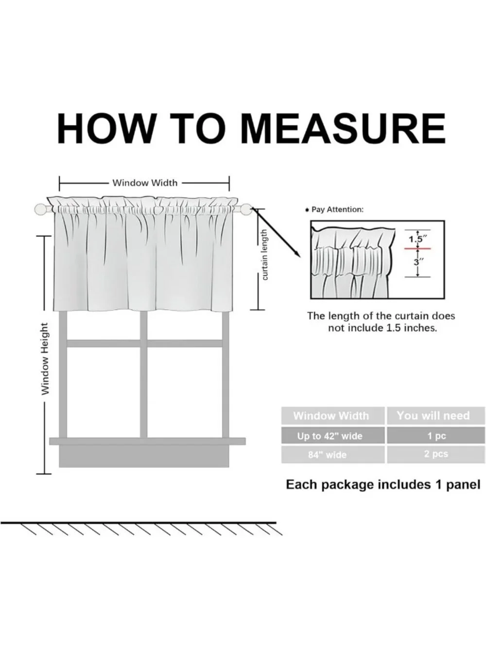Light Sage Blackout Thermal Insulated Valance Curtain for Kitchen, 42x12 Inches